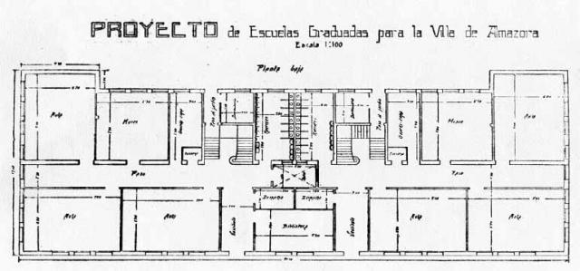 Plànol