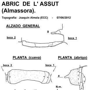 Abric i cova