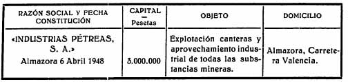 Autorització d'Indústria