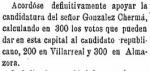 Candidat Republicà