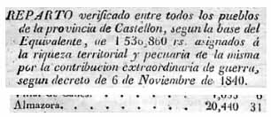Contribució a la guerra