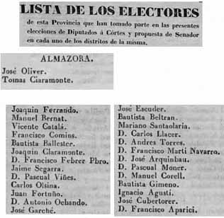 Electors