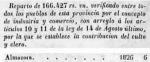 Contribució