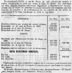 Comptes Municipals