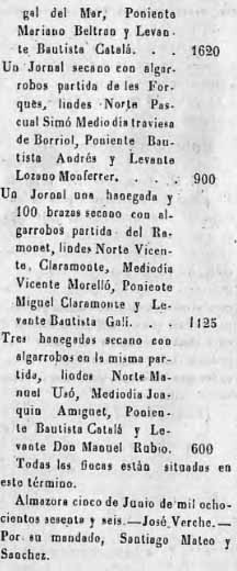 Forques i Ramonet