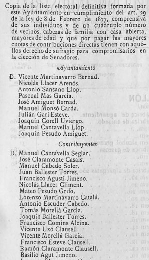 Llistat Electoral 01