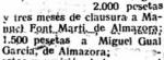 Taxes Fiscals