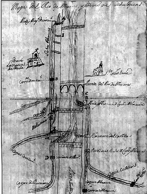 Repartiment de les aigües