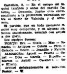 Partit